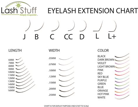 eyelash extension size chart|permanent eyelash extensions.